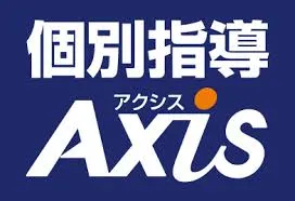 Axis