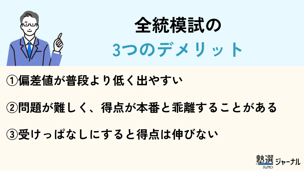 全統模試のデメリット