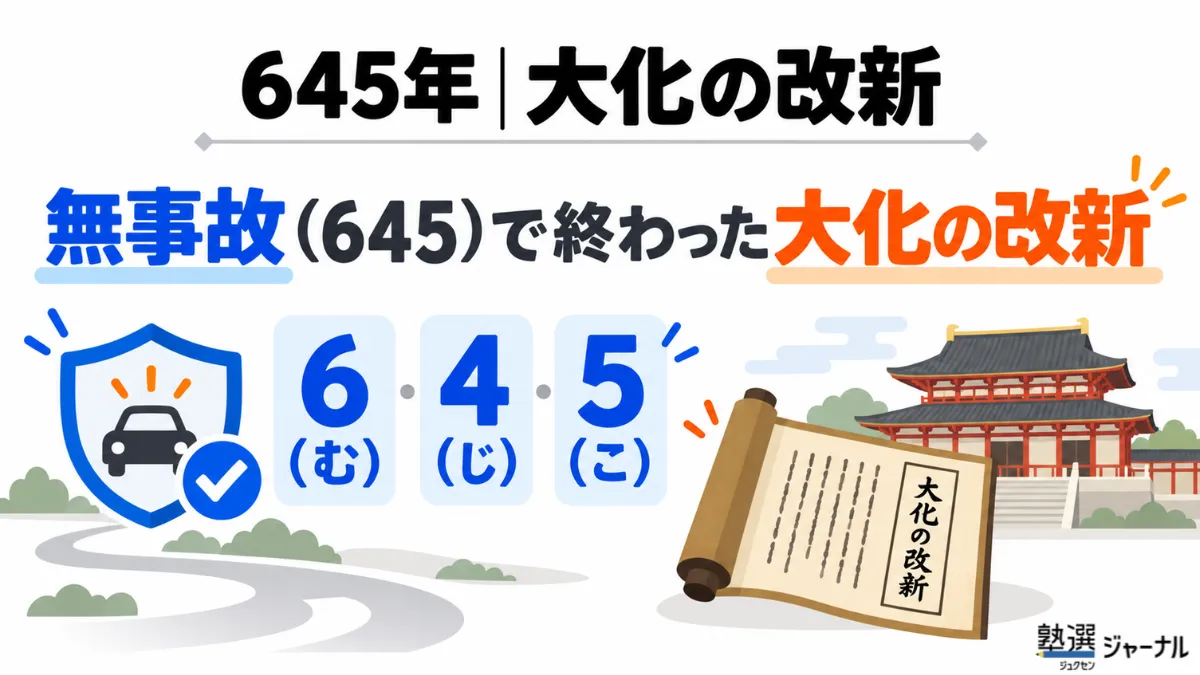 大化の改新