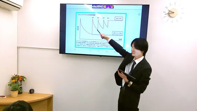 9225 進学指導塾アイビー Top5
