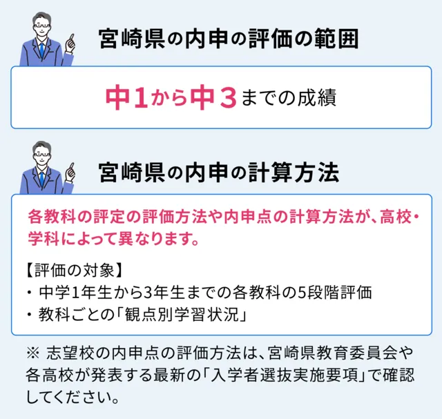 SEO Miyazaki 04