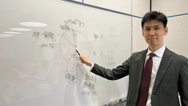 9212 我究館 Top 3