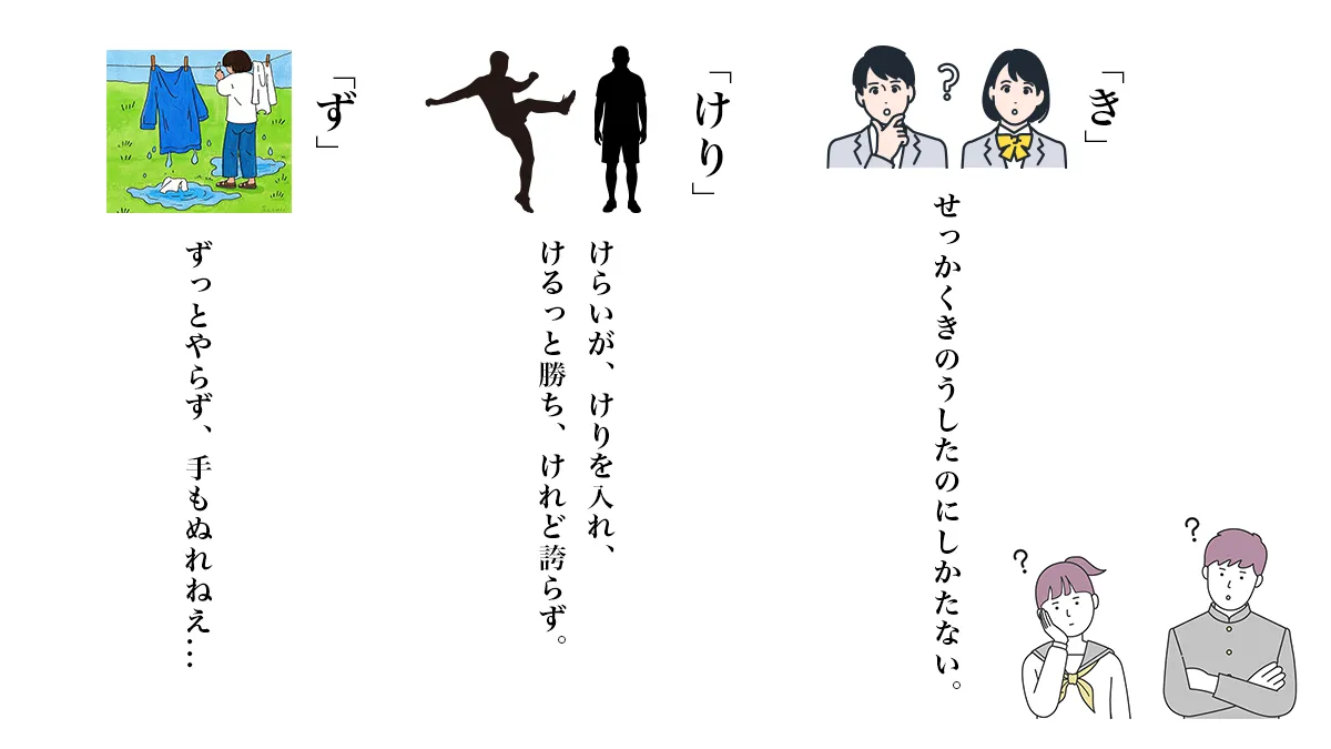 き、けり、ず