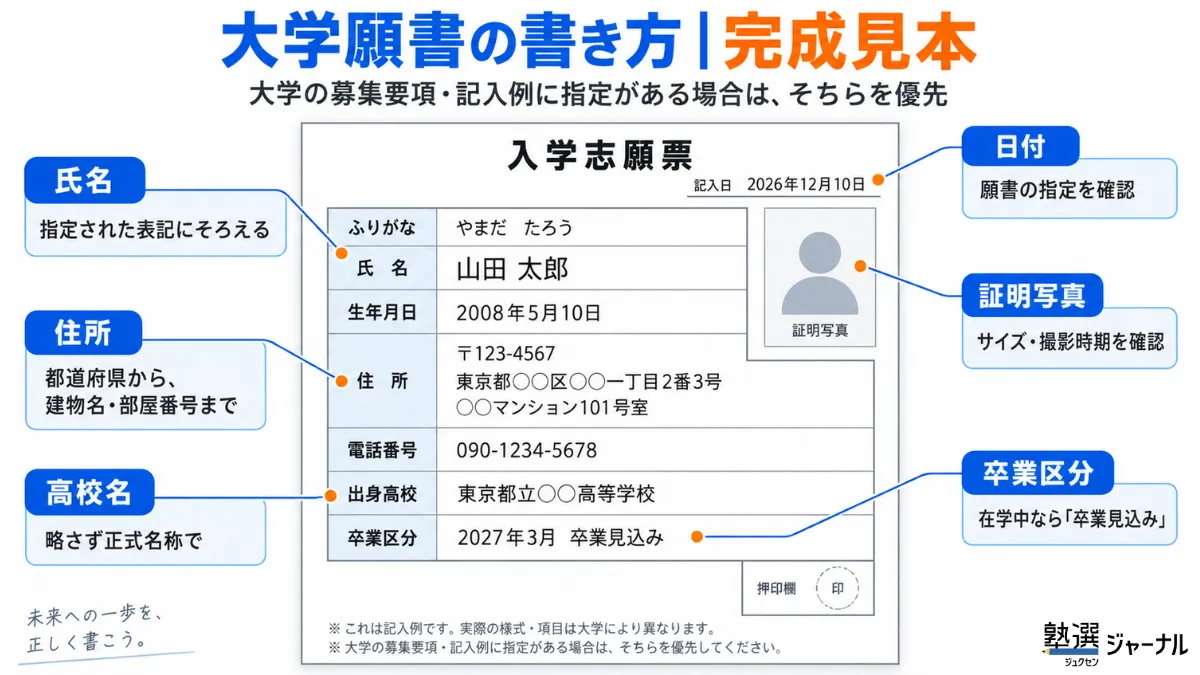 大学願書の完成見本