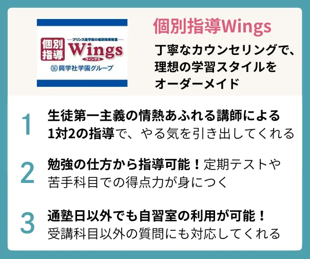 Wings.logo2