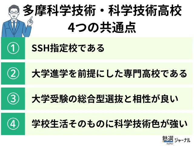 多摩科学技術高校・科学技術高校の4つの共通点