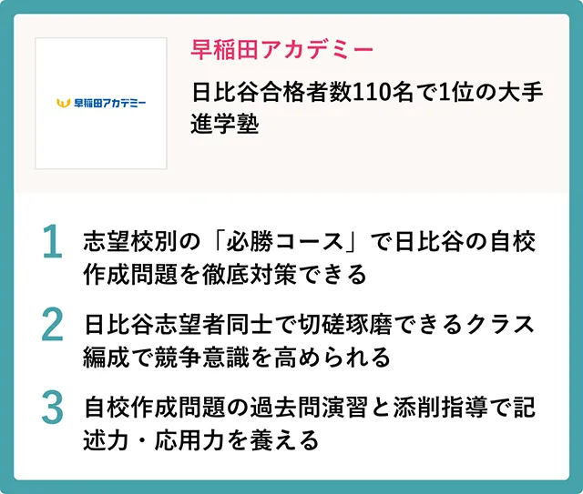 Wasedaacademy Logo 15584