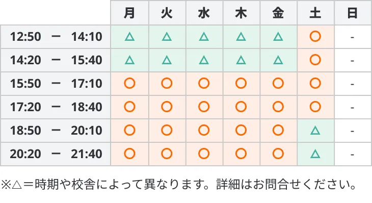 1814 勉楽個別 時間割 全コース共通