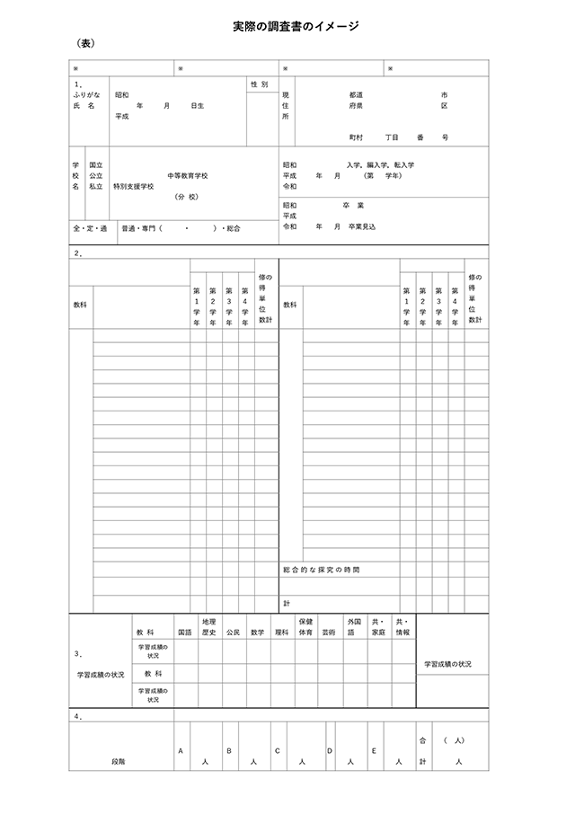 実際の調査書のイメージ 1
