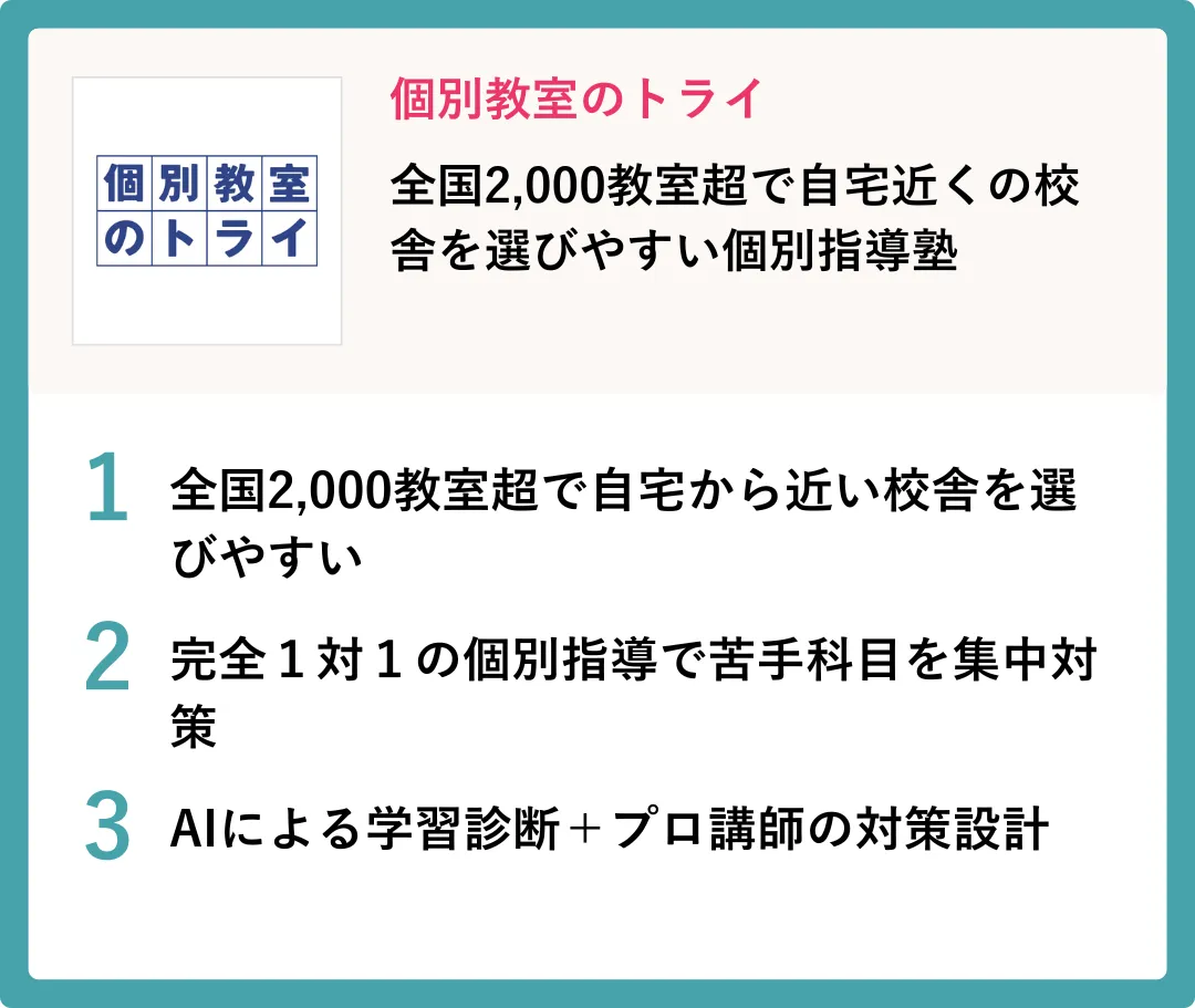 個別教室のトライ ベネフィットカード