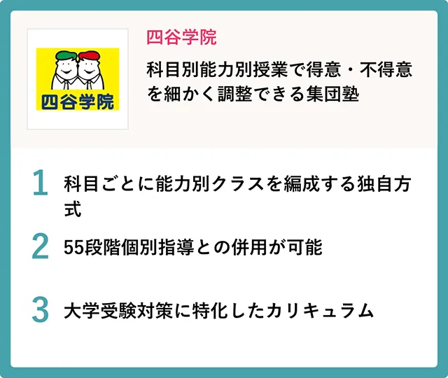 4007 Yotsuya Logo