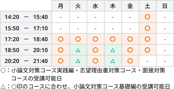時間割 2132 オンライン個別指導フリーステップlink One 総合型選抜対策オンラインコース【高1－高卒生 個別指導】