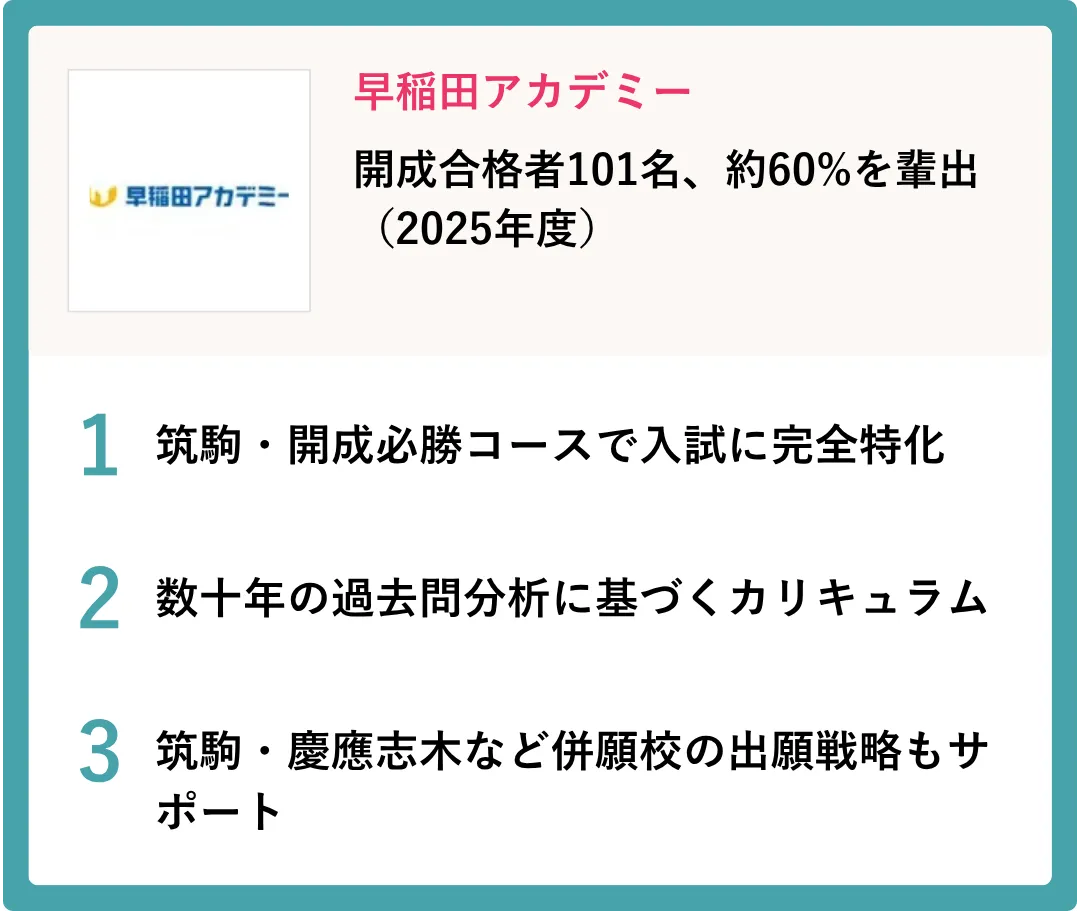早稲田アカデミー
