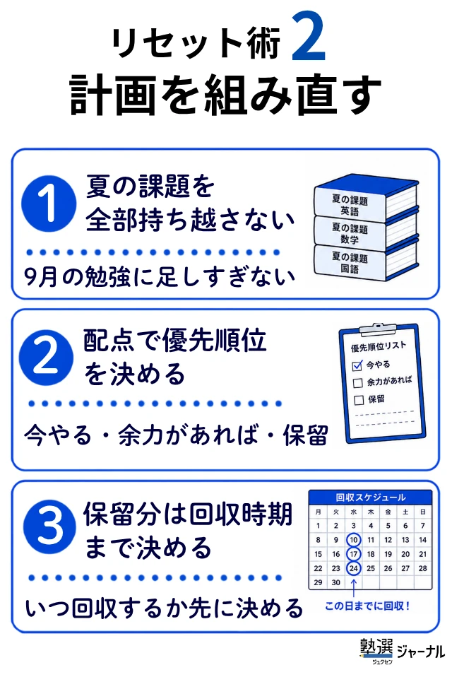 Daiju5 3