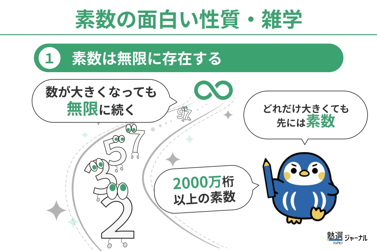 素数の面白い性質・雑学①