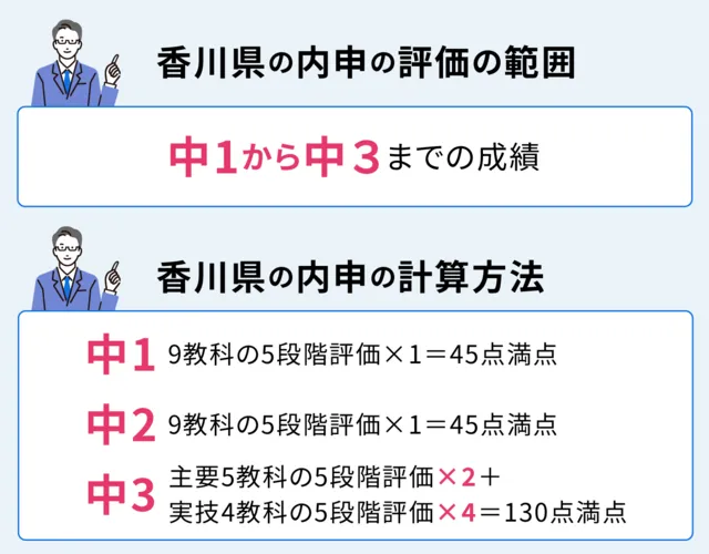 SEO Kagawa 04
