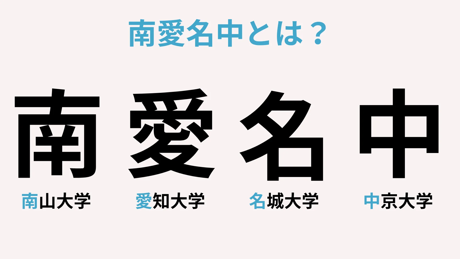 南愛名中とは？