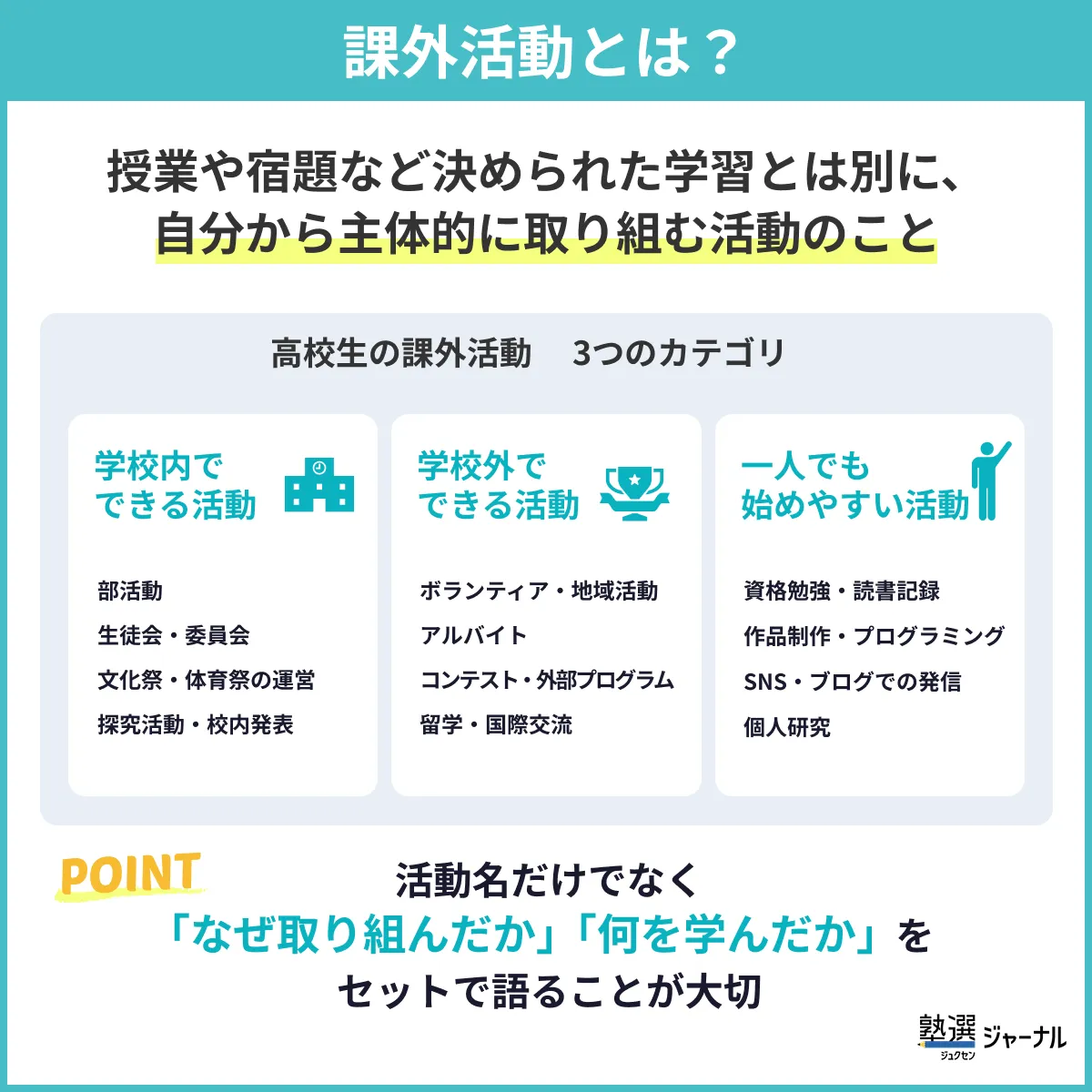課外活動とは何か