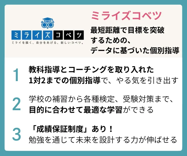 Miraizukobetsu.logo2