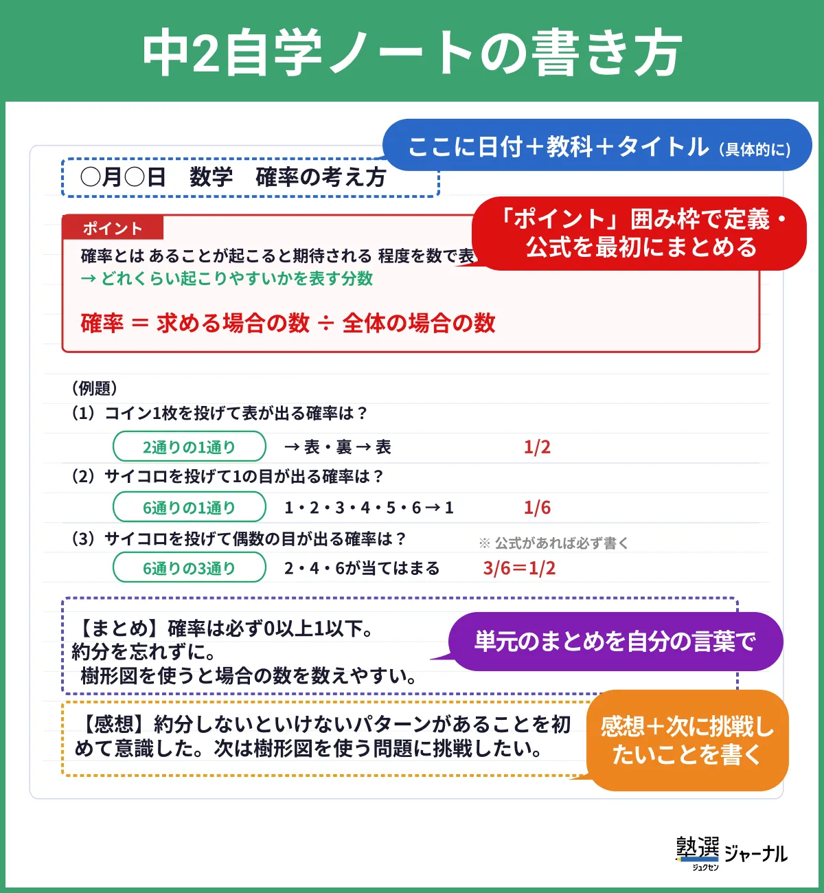 中2の自学ネタ200選|部活や行事で忙しくても継続できる教科別・時間別アイデア