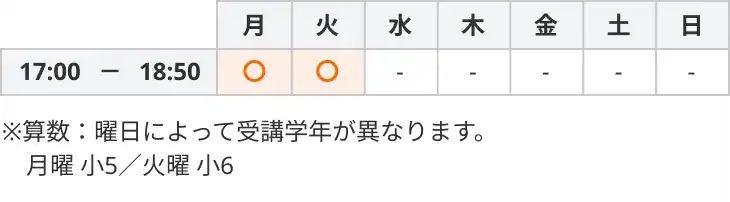 216 国大ｑゼミ トップ校特進コース【小5－小6 集団指導】 1