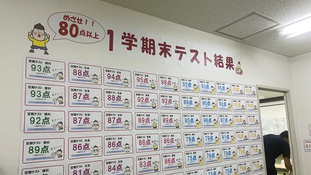 63891 Flaps南橋本校 9