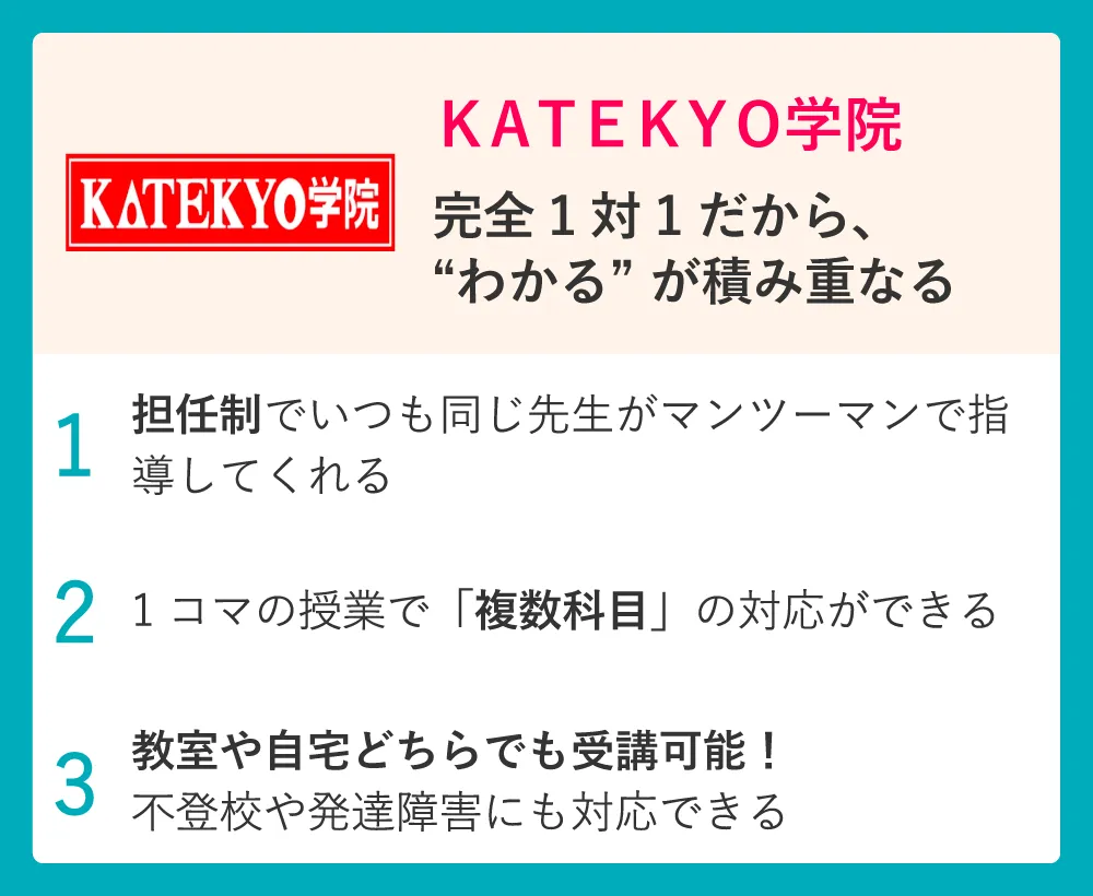 Katekyo Logo2