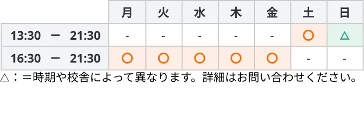 523 ファースト個別 時間割表 自立学習サポートコース(old)